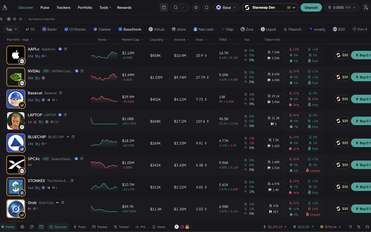 StarSwap Quick Trade actions beside BasedBot Discover markets