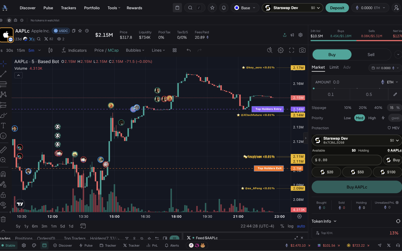 StarSwap wallet balance and buy controls inside a BasedBot token page